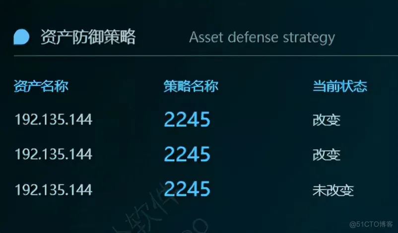 三维仿真智慧服务器 —— 信息安全监控平台_信息安全_06